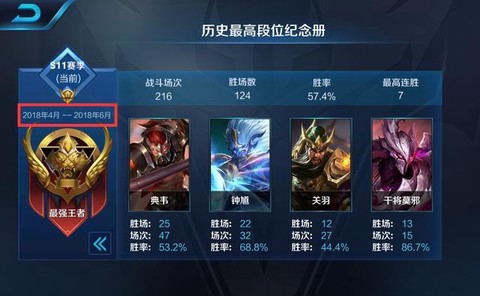 王者荣耀s12赛季什么时候结束