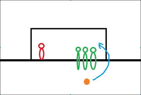 实况足球怎么罚任意球