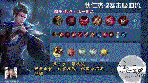 王者荣耀狄仁杰怎么出装