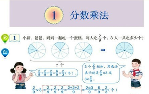 小学数学六年级[图1]