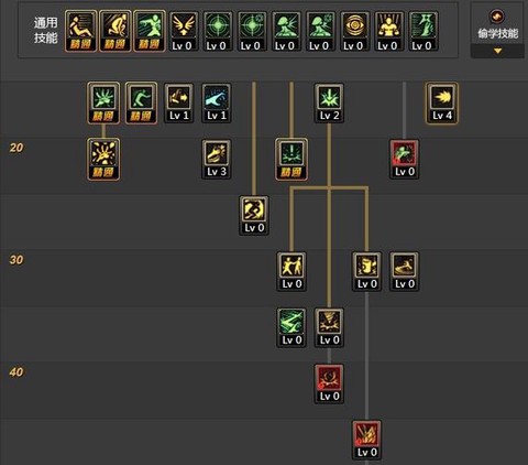 dnf柔道家怎么加点[图1]