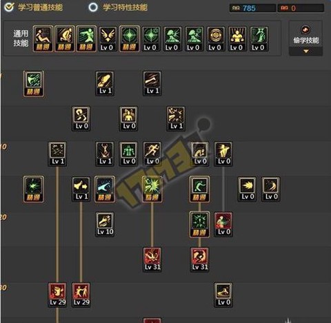 dnf柔道家怎么加点[图2]