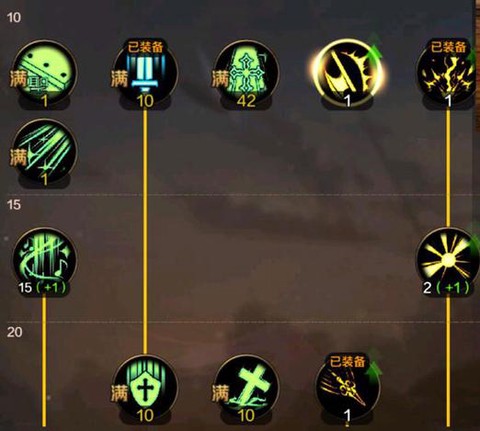 dnf圣骑士怎么加点[图2]