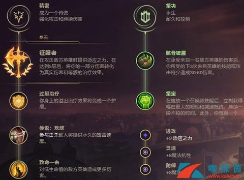 英雄联盟盖伦怎么玩[图2]