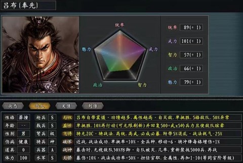 三国志13怎么玩吕布