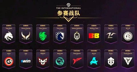 dota2什么战队