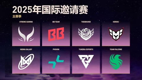 dota2什么战队[图1]