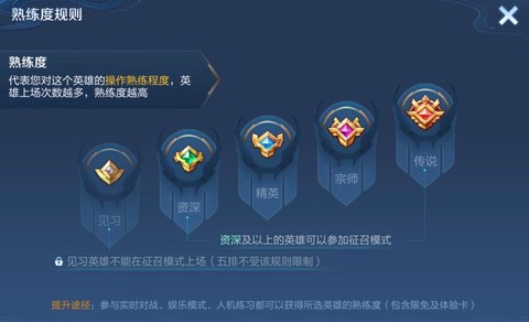英雄联盟熟练度怎么刷[图2]