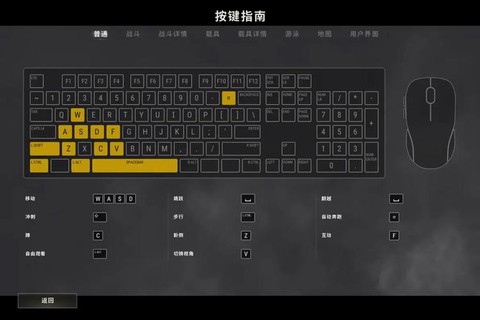 绝地求生什么键看地图[图1]