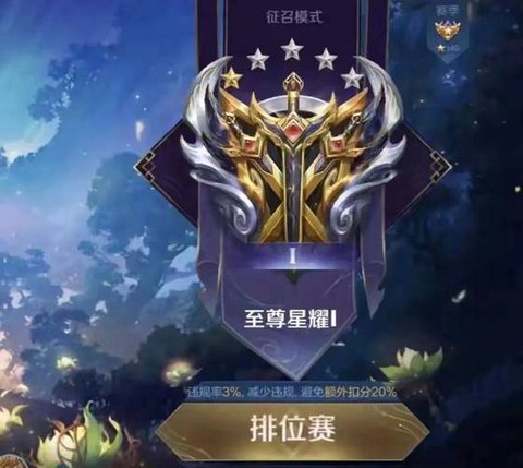 王者荣耀什么段位最低[图1]