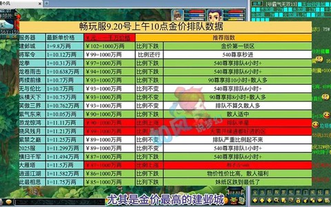 梦幻西游电脑版收费么[图1]