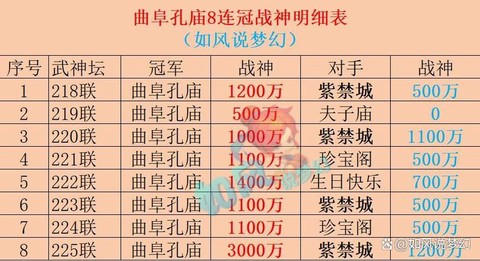 梦幻西游3d什么时候出[图2]