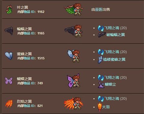 泰拉瑞亚翅膀怎么合成