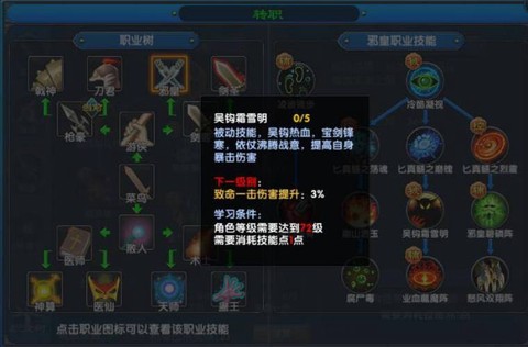 武林外传宠物如何升级[图2]