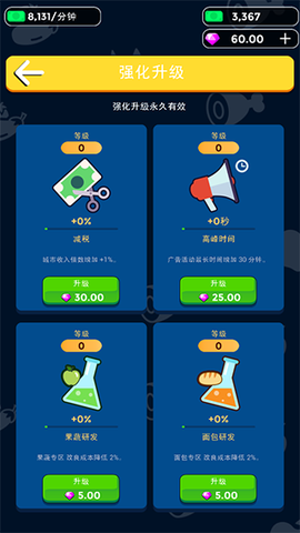 我要开超市[图4]