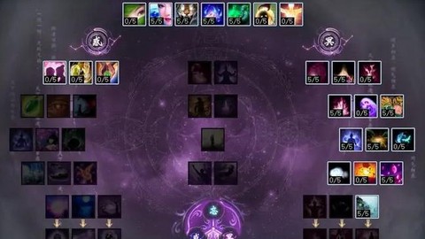 大话西游2天赋是什么