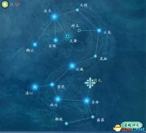 古剑奇谭2星蕴怎么点[图1]