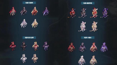 dnf都有什么节日套[图1]