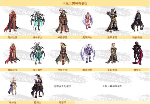 dnf天空套11什么时候出[图2]