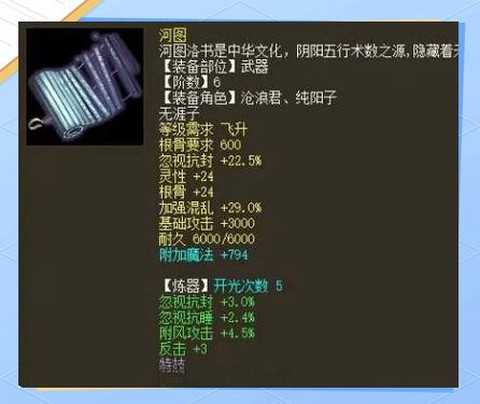大话2武器怎么开光[图1]