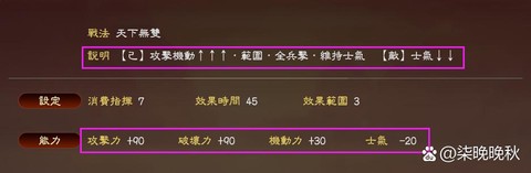 三国志13怎么得武器[图2]