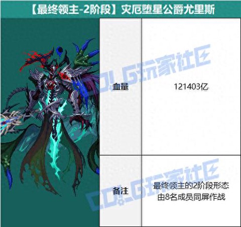 dnf青铜2星怎么升[图1]