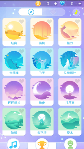 指尖上的钢琴图3