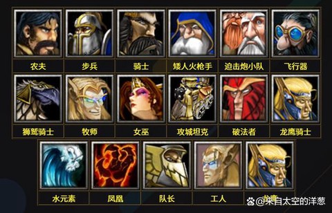 魔兽争霸新手玩什么种族[图2]