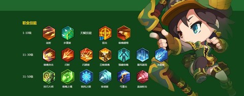 冒险岛2弓箭手怎么玩[图2]