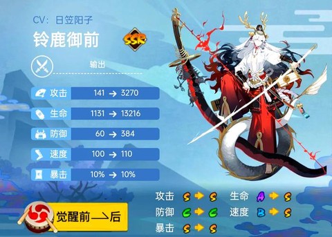 阴阳师怎么才算厉害[图2]
