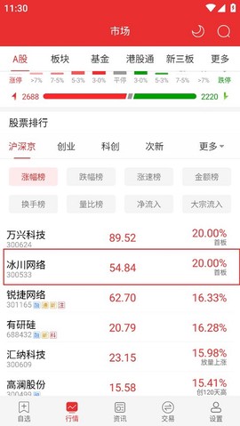 诚通证券通达信[图1]