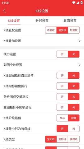 诚通证券通达信[图3]