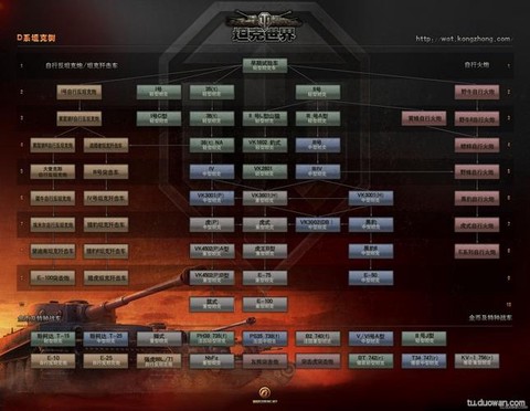 坦克世界如何建立军团