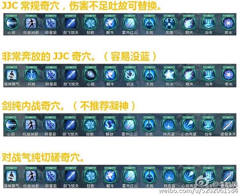 剑网3剑纯怎么pk[图1]