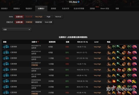 dota2怎么打钱快[图2]