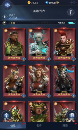 传承：利萨斯英雄[图1]