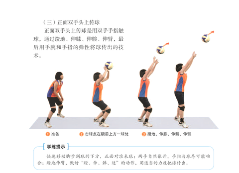 球球大作战如何传球[图1]