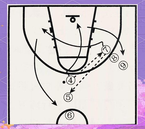 球球大作战如何传球[图2]