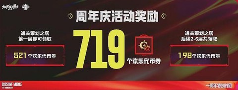 dnf代币卷有什么用