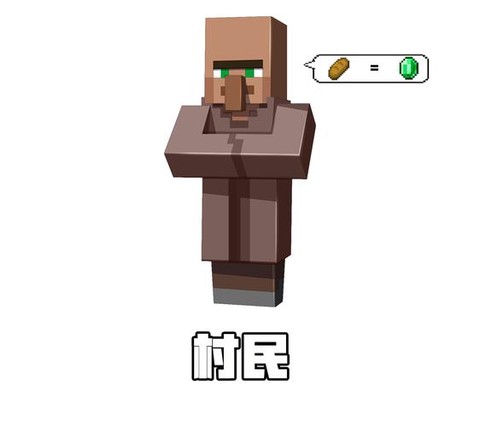 我的世界怎么驯服村民