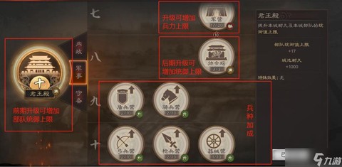 三国志13兵营怎么建[图1]