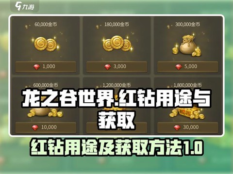龙之谷怎么兑换金币