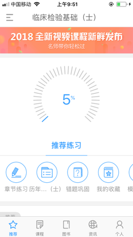 润题库[图1]