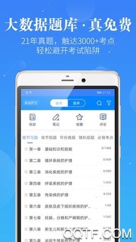 护理考研护士护师图2