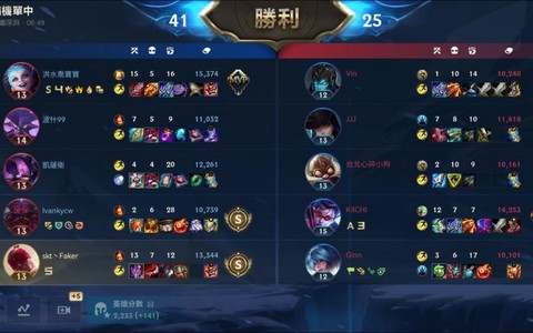 英雄联盟s是怎么算的