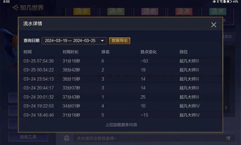 英雄联盟s是怎么算的[图1]