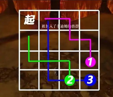 激战2怎么去地下城[图1]