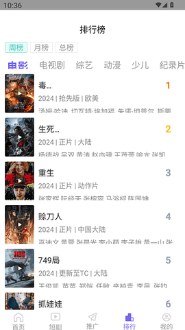 扣扣影视资源图2