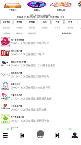 红椒收音机[图2]