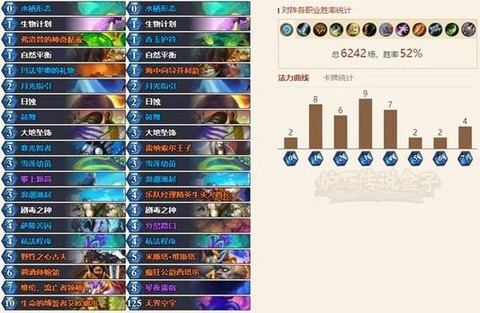 炉石传说爆牌什么意思